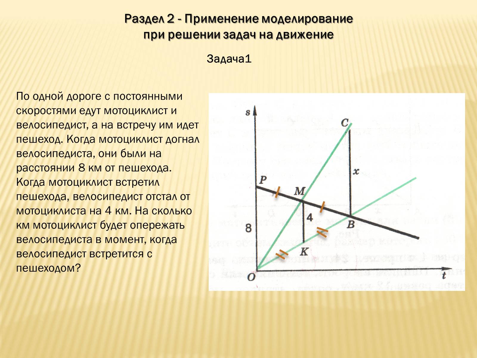 Презентація на тему «Абстрактное моделирование прикладных задач» - Слайд #9