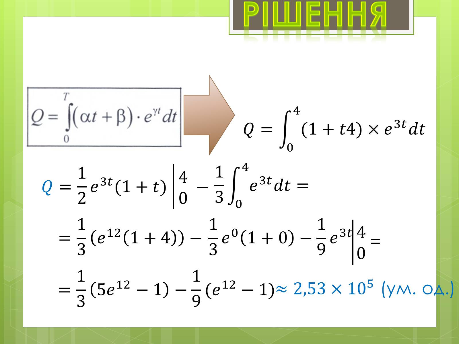 Презентація на тему «Застосування інтеграла в економіці» - Слайд #29