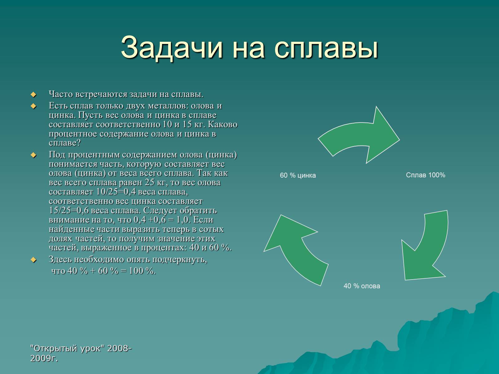 Презентація на тему «Проценты» (варіант 3) - Слайд #11