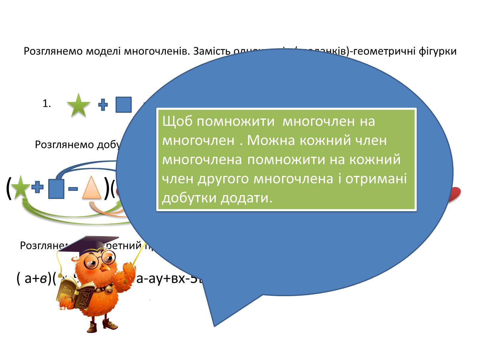 Презентація на тему «Множення многочлена на многочлен» - Слайд #2