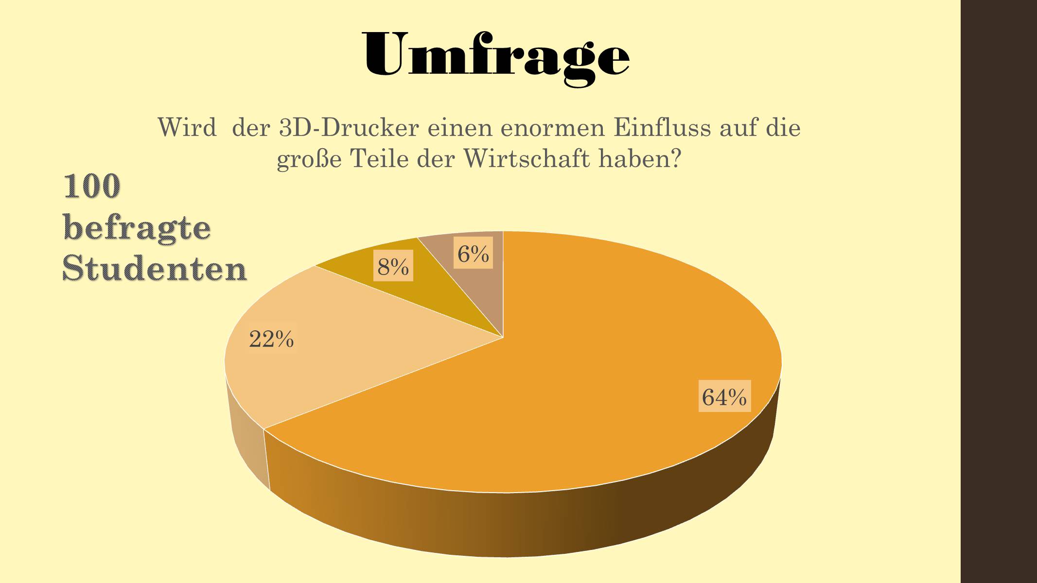 Презентація на тему «3D-Drucker-Revolution fur die Wirtschaft?» - Слайд #8