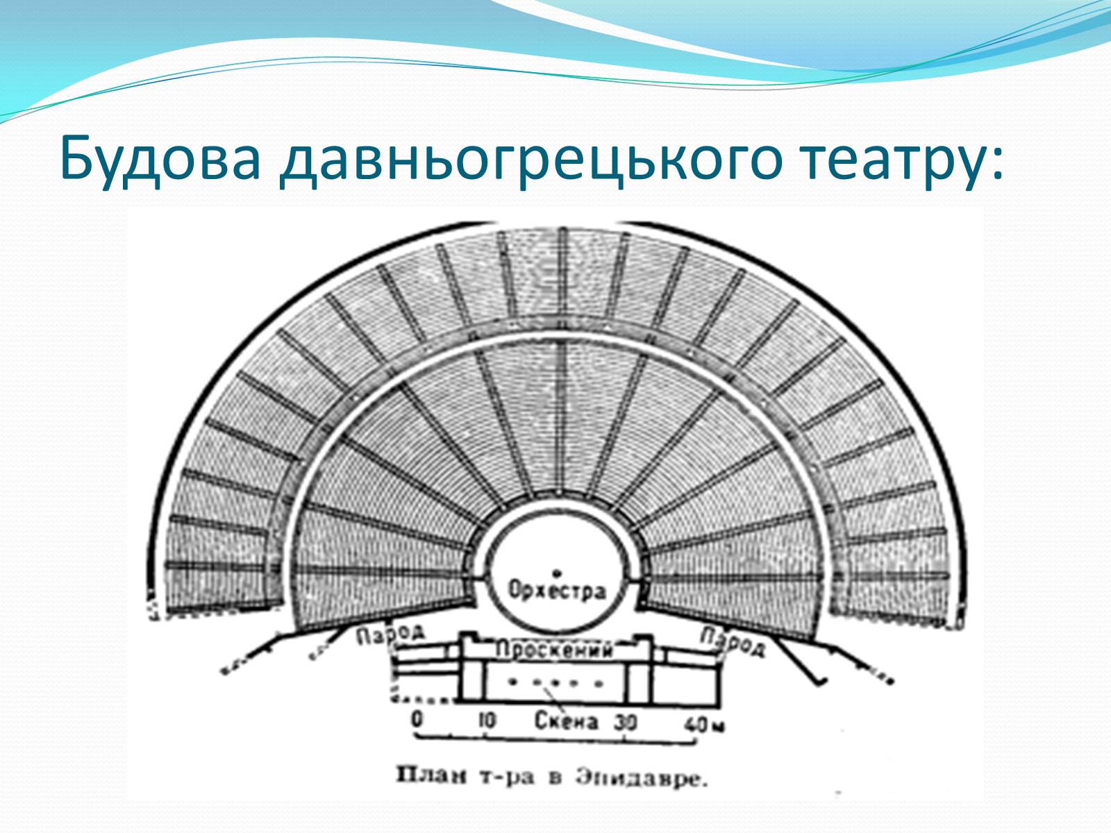 Презентація на тему «Давньогрецький театр» (варіант 1) - Слайд #3