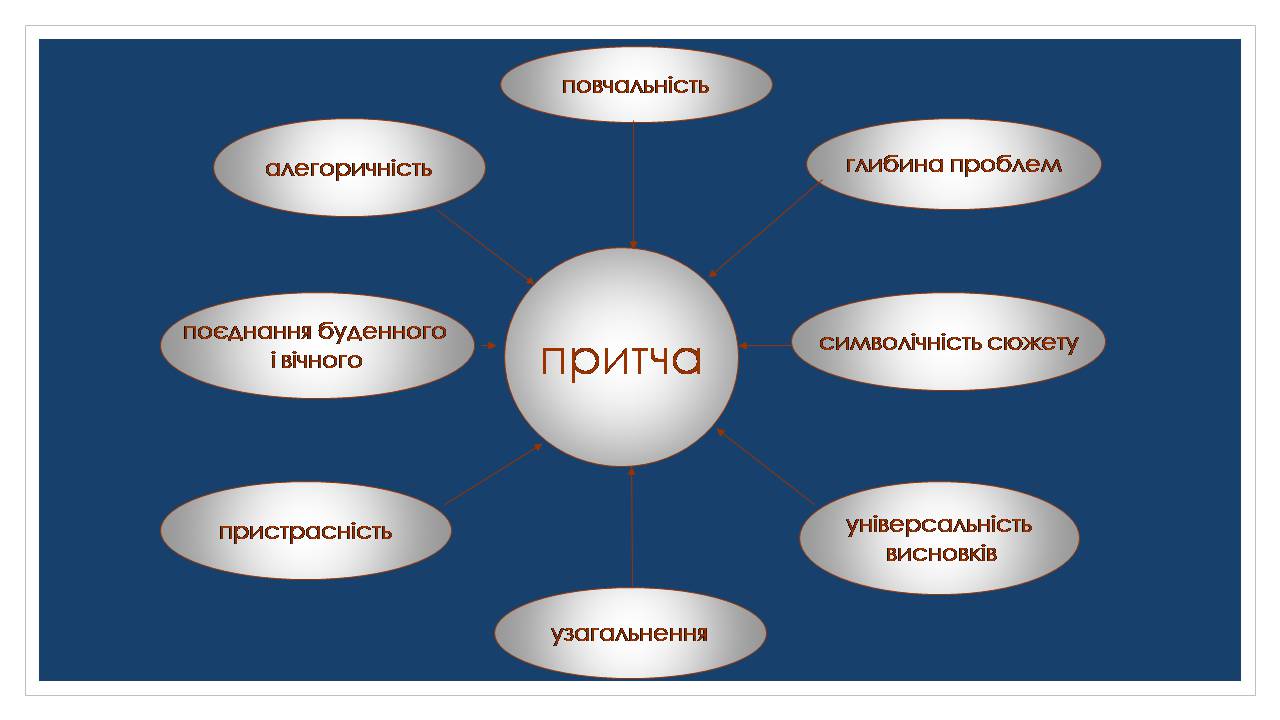 Презентація на тему «Ернест Хемінгуей» (варіант 10) - Слайд #23