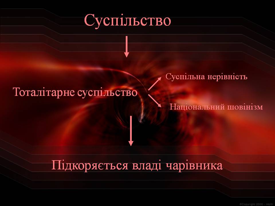 Презентація на тему «Томас Манн. Маріо і чарівник» - Слайд #14