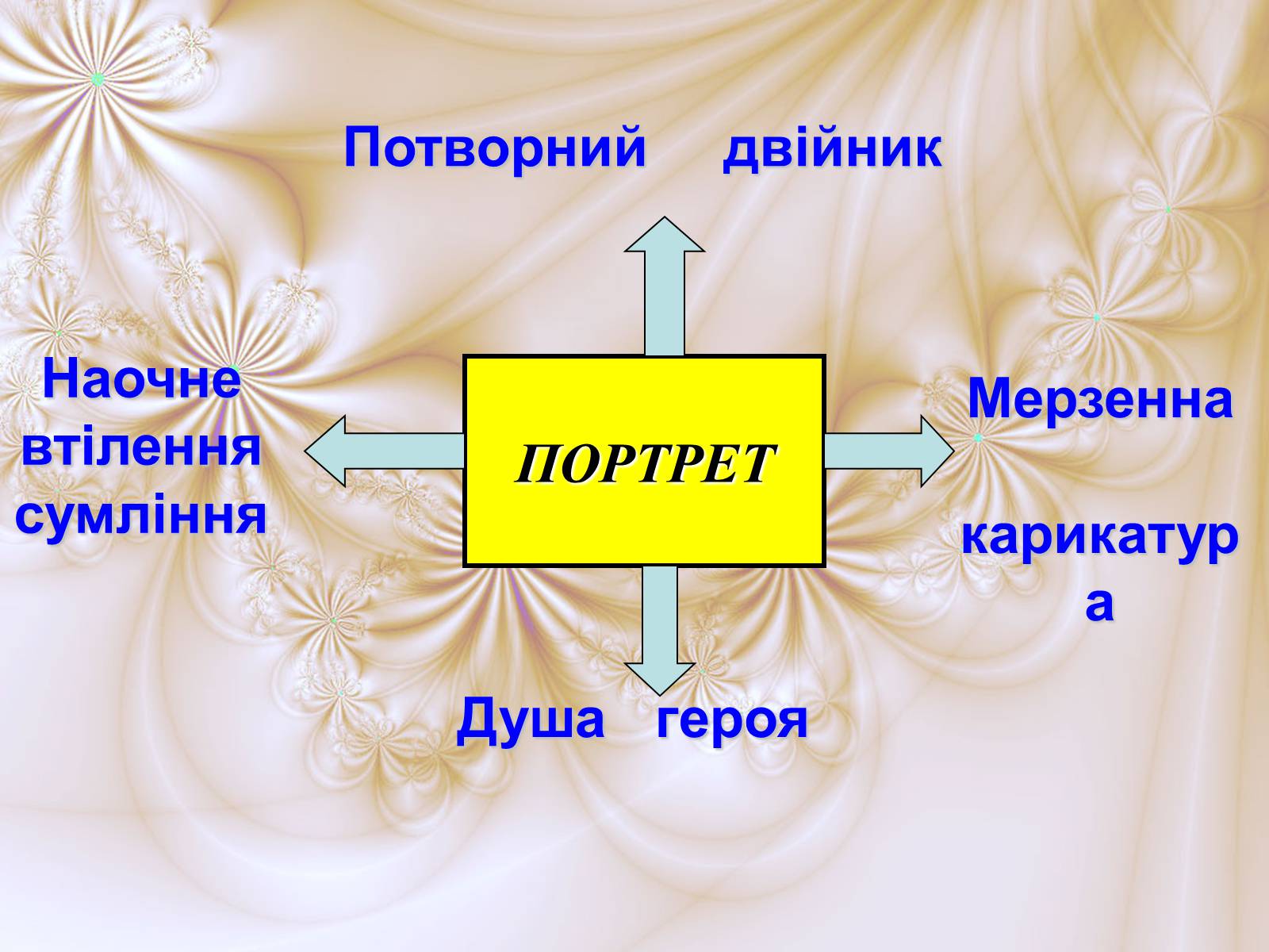 Презентація на тему «Портрет Доріана Грея» (варіант 1) - Слайд #12