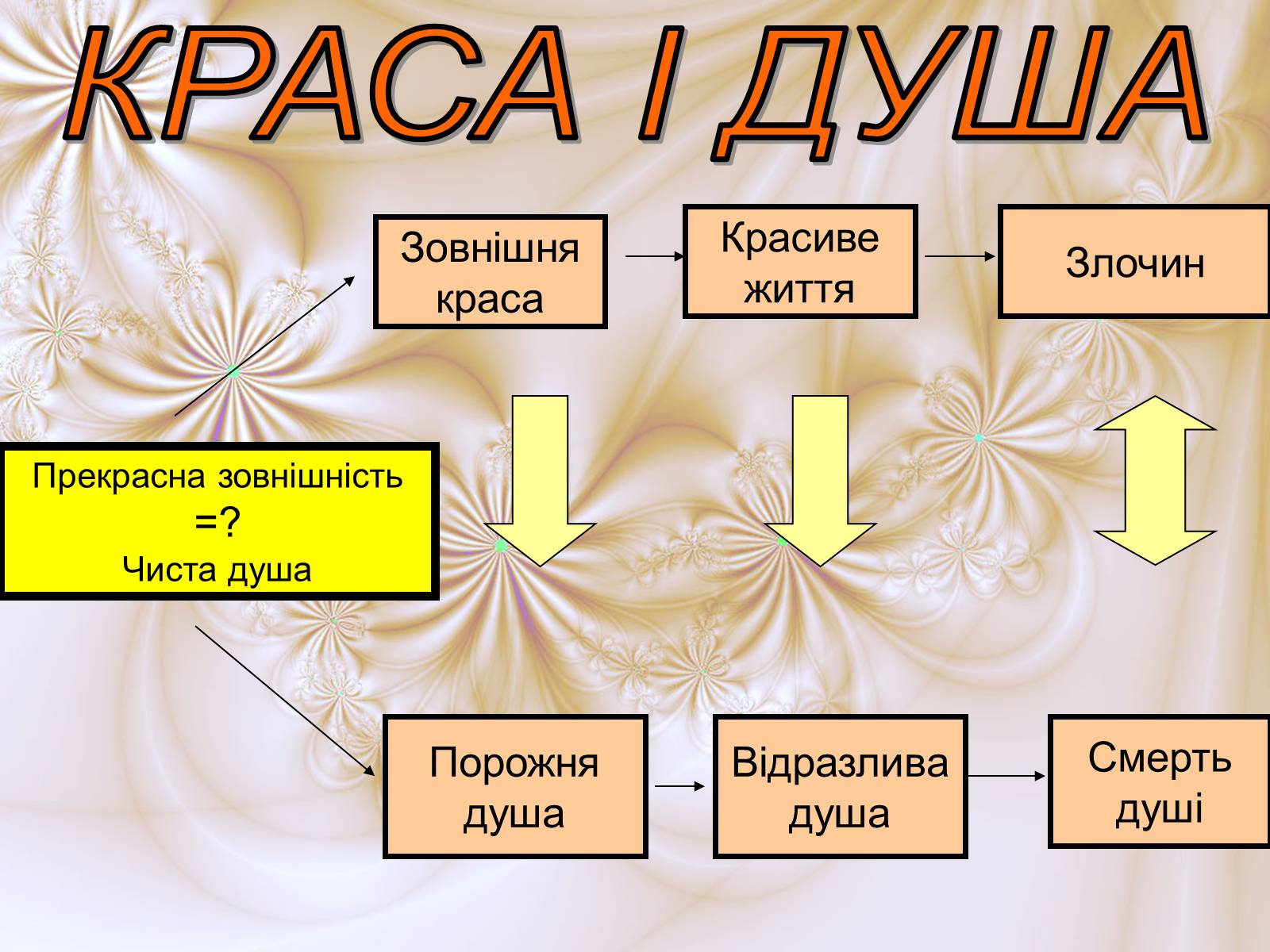 Презентація на тему «Портрет Доріана Грея» (варіант 1) - Слайд #18