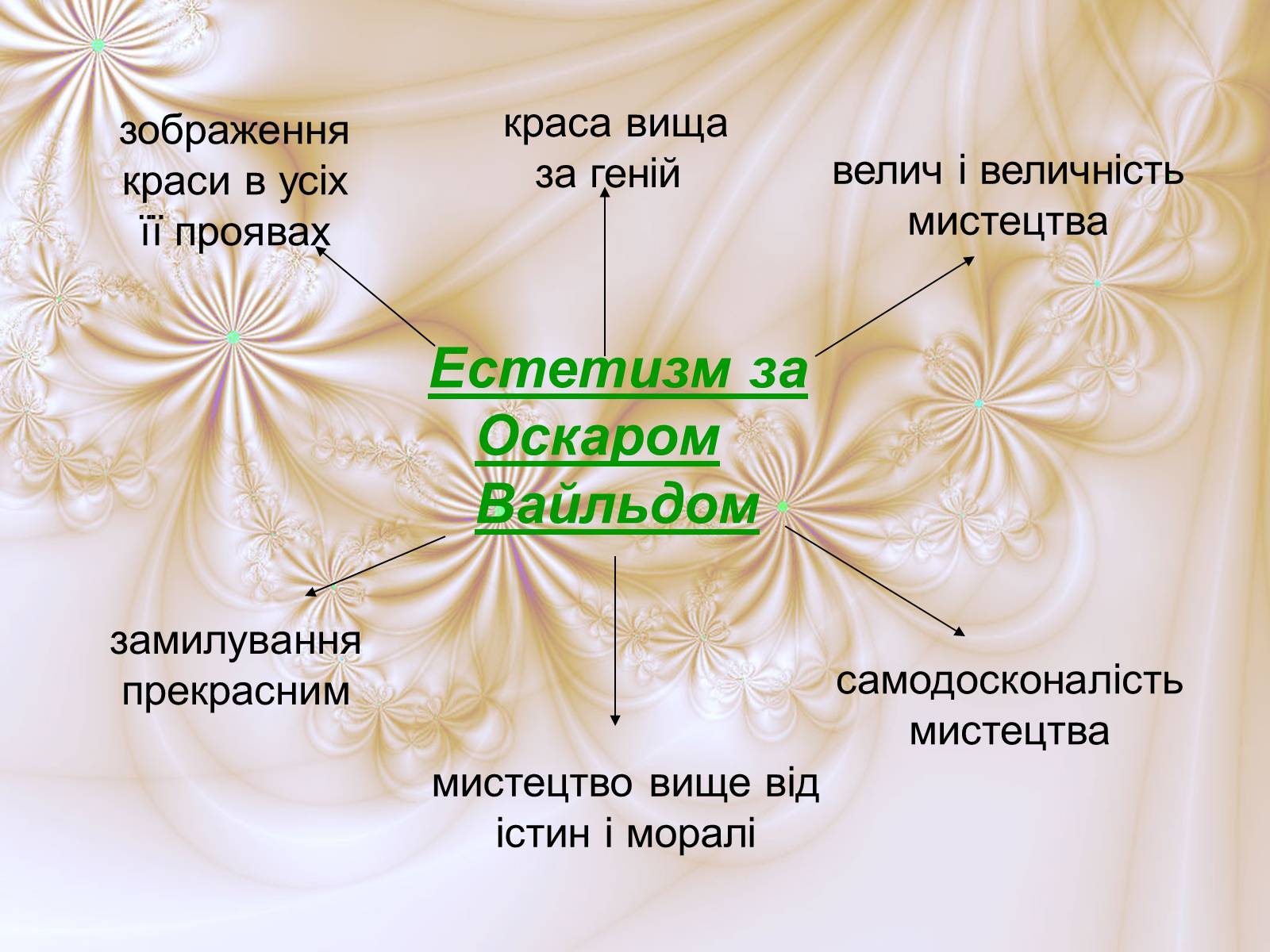 Презентація на тему «Портрет Доріана Грея» (варіант 1) - Слайд #5