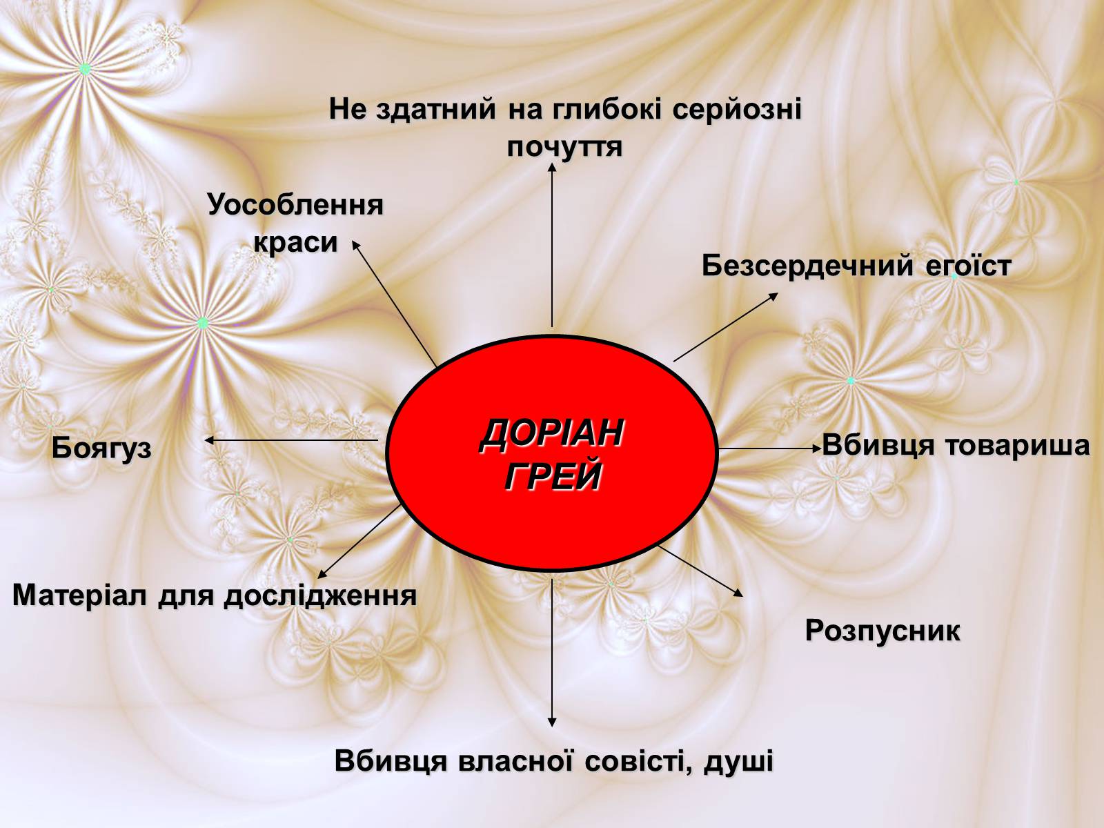 Презентація на тему «Портрет Доріана Грея» (варіант 1) - Слайд #9