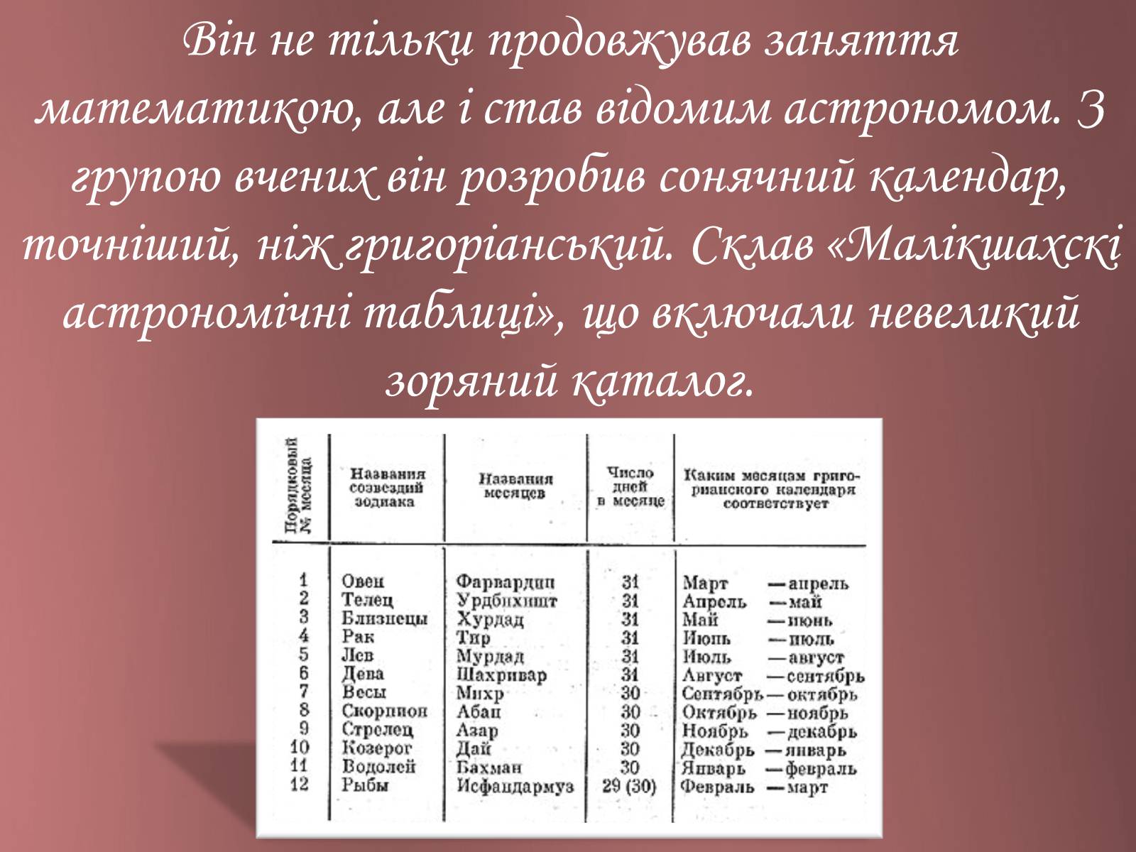 Презентація на тему «Омар Хайям – математик і поет» - Слайд #8