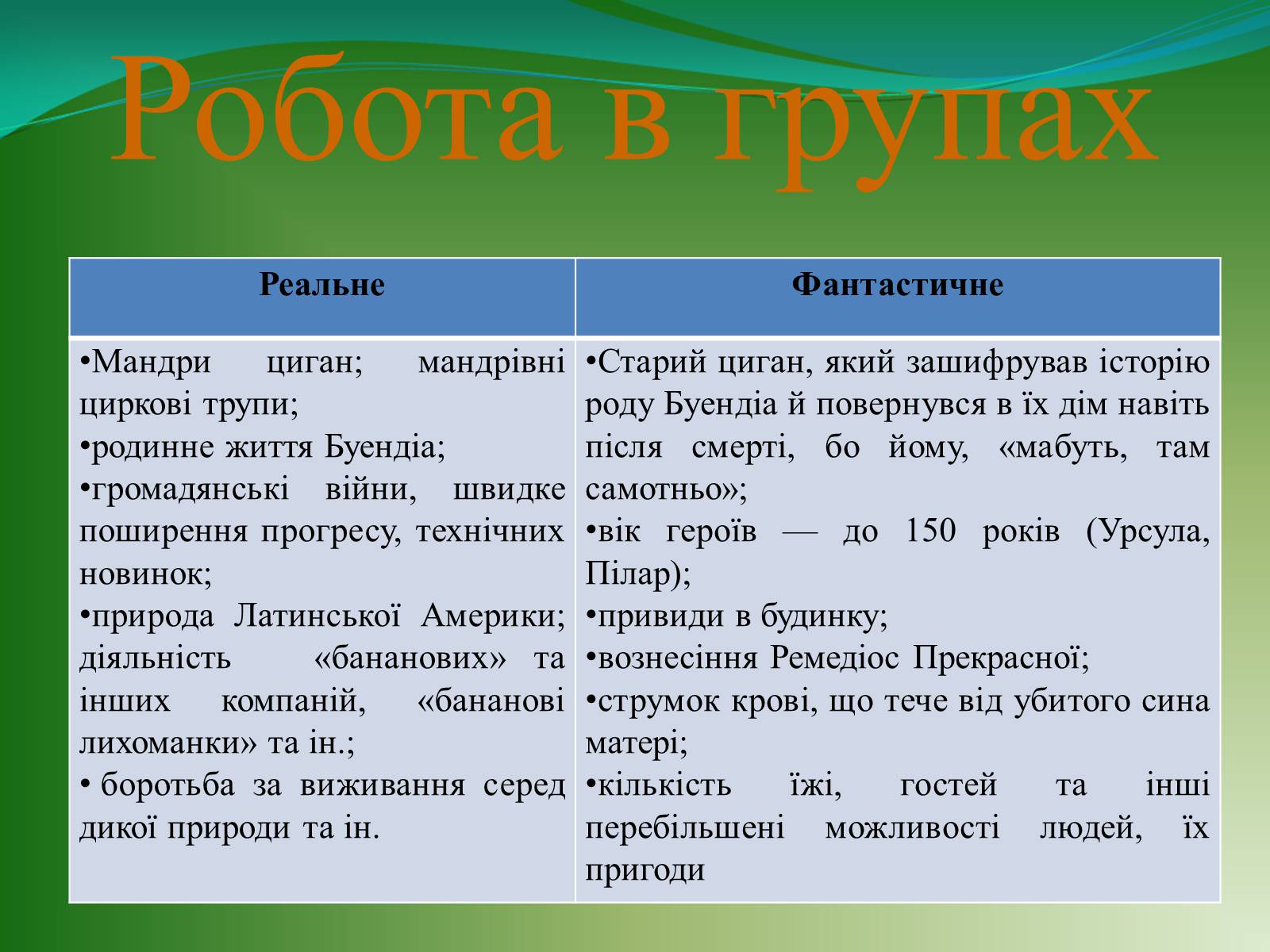 Презентація на тему «Проблематика твору Г. Гарсіа Маркеса «Сто років самотності»» - Слайд #7