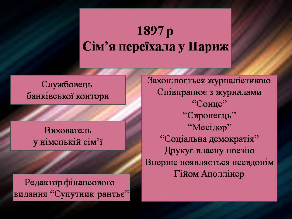 Презентація на тему «Гійом Аполлінер» (варіант 4) - Слайд #3