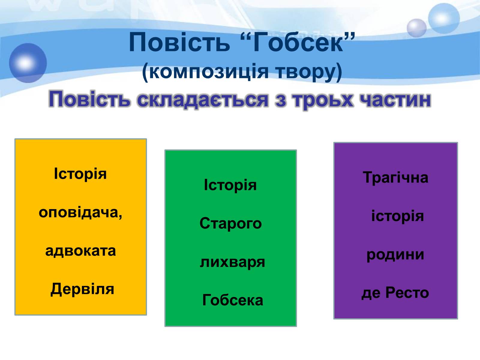 Презентація на тему «Оноре де БальзакПовість “Гобсек”» - Слайд #3