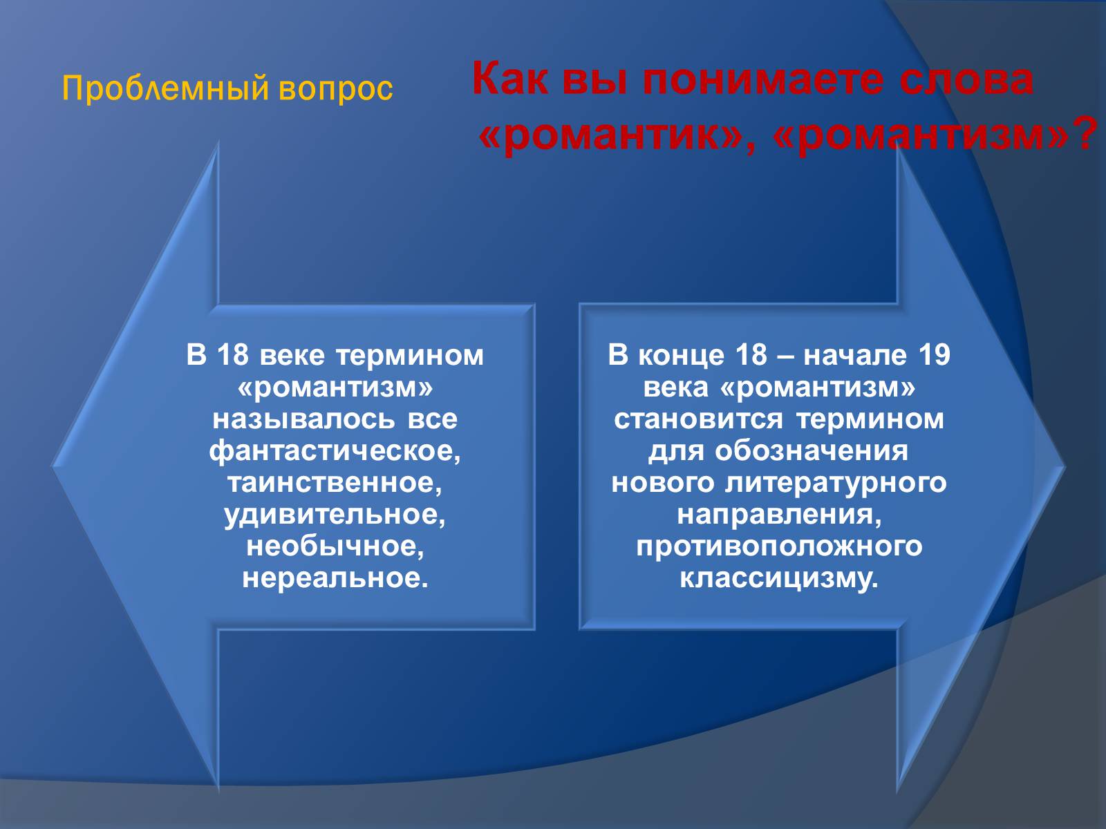 Презентація на тему «Романтизм как литературное направление» - Слайд #3