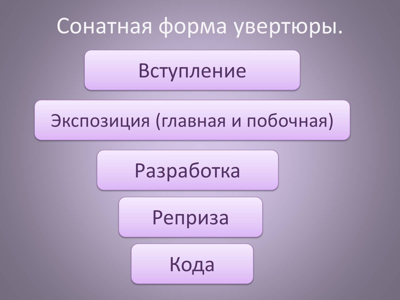 Презентація на тему «Чайковский увертюра-фантазия Ромео и Джульетта» - Слайд #5