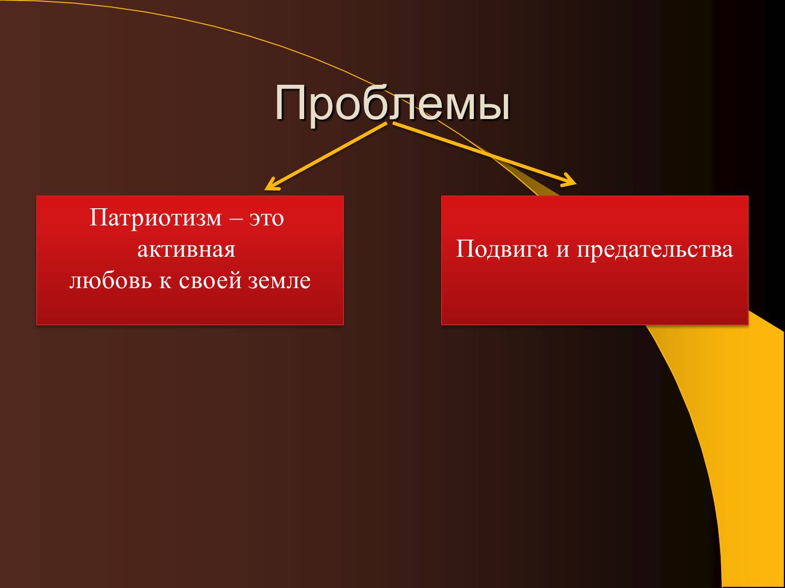 Презентація на тему «Образ Тараса Бульбы» - Слайд #3