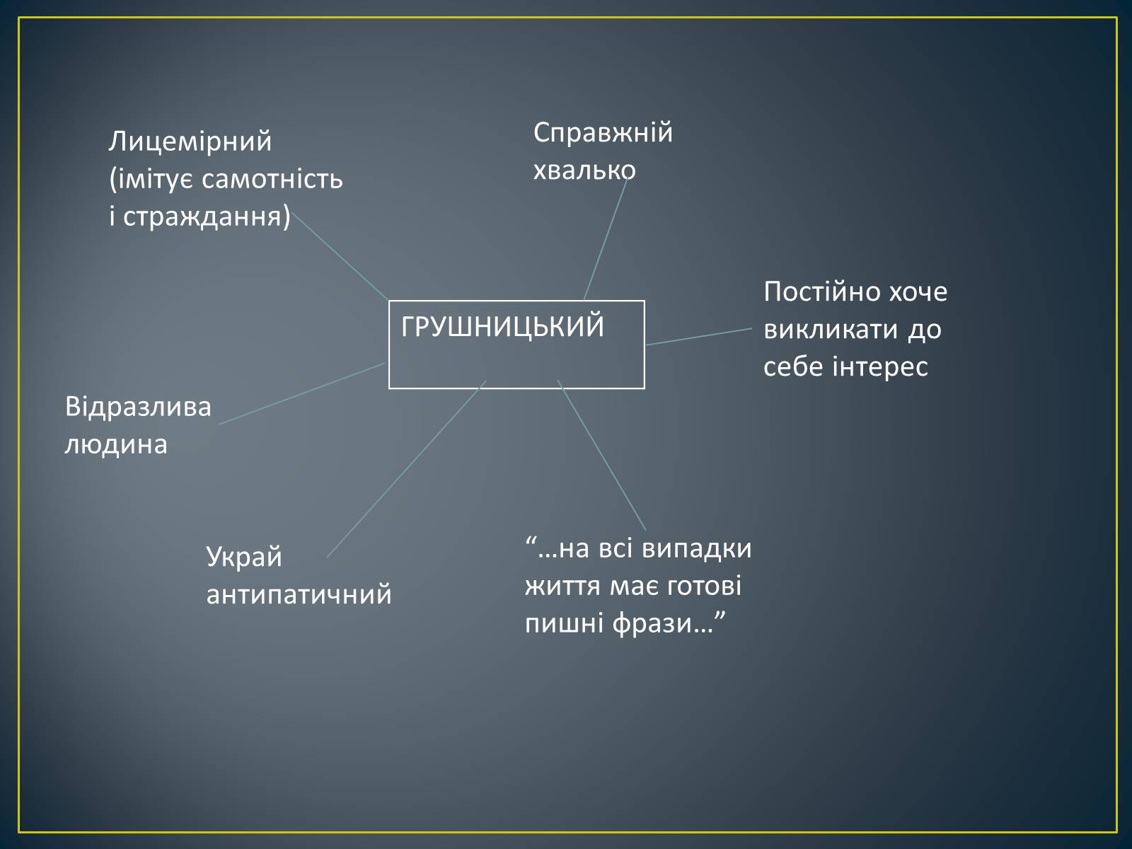 Презентація на тему «М. Ю. Лермонтов. Життя і творчість» - Слайд #15