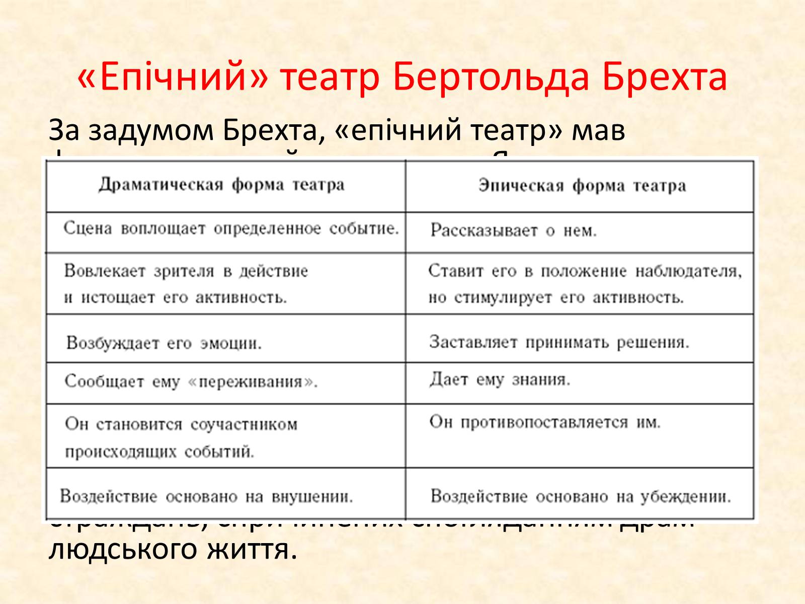 Презентація на тему «Життєвий і творчий шлях Бертольда Брехта» (варіант 2) - Слайд #14