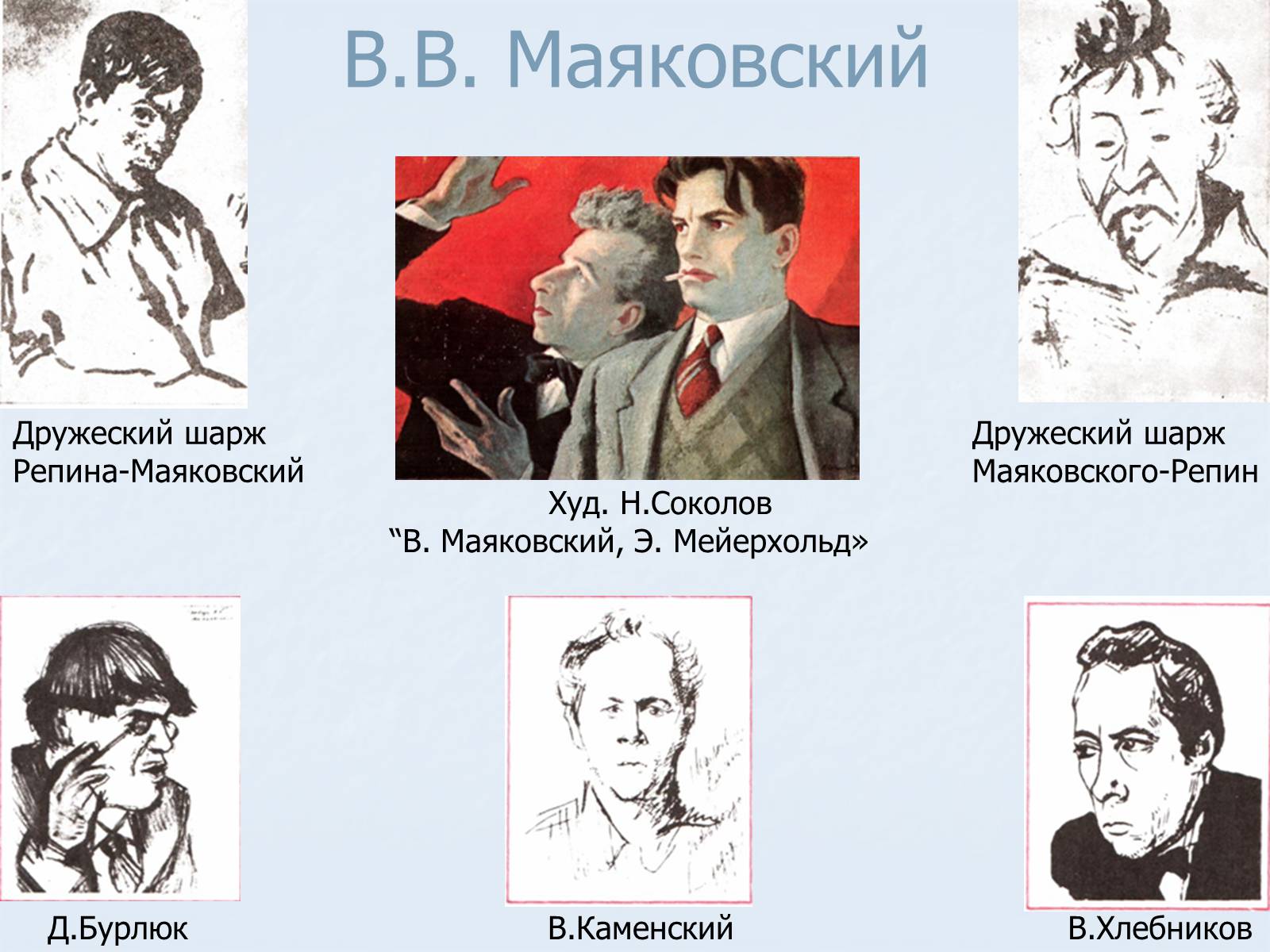 Репин портрет маяковского. Маяковский портрет Репина. Маяковский шарж. Соколов портрет Маяковского.