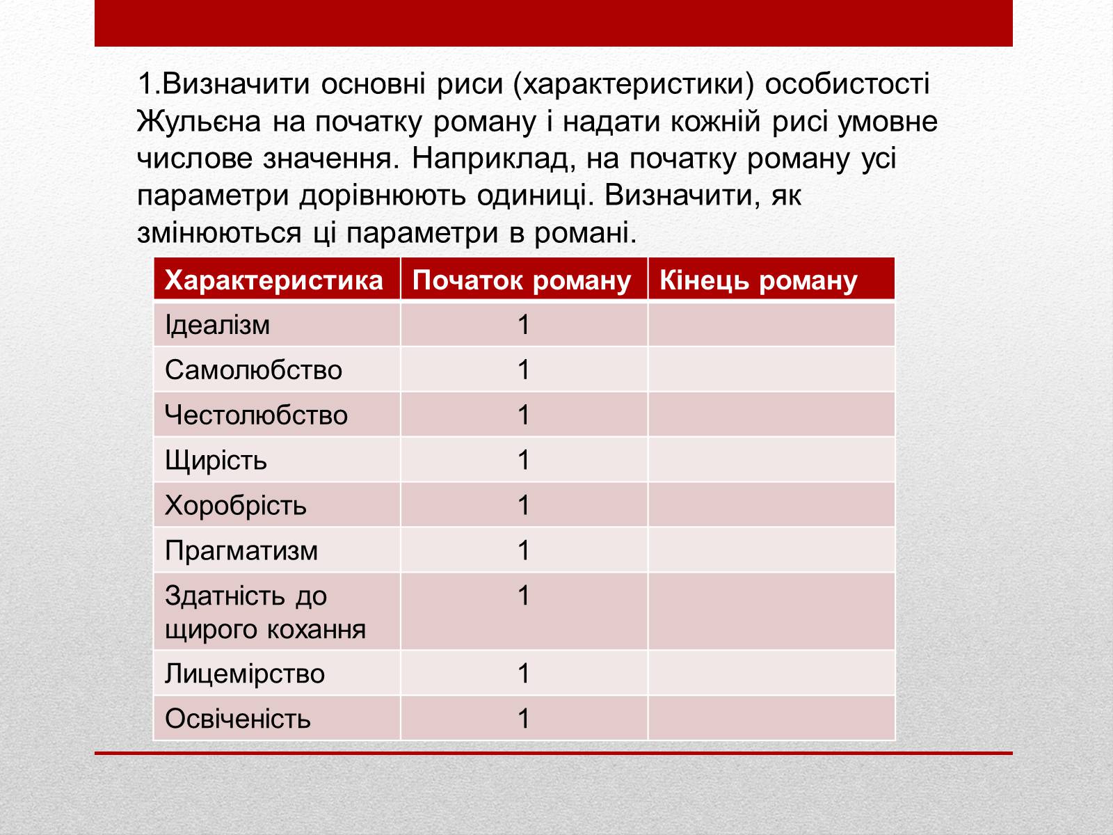 Презентація на тему «Внутрішня драма героя роману «Червоне і Чорне»» - Слайд #3