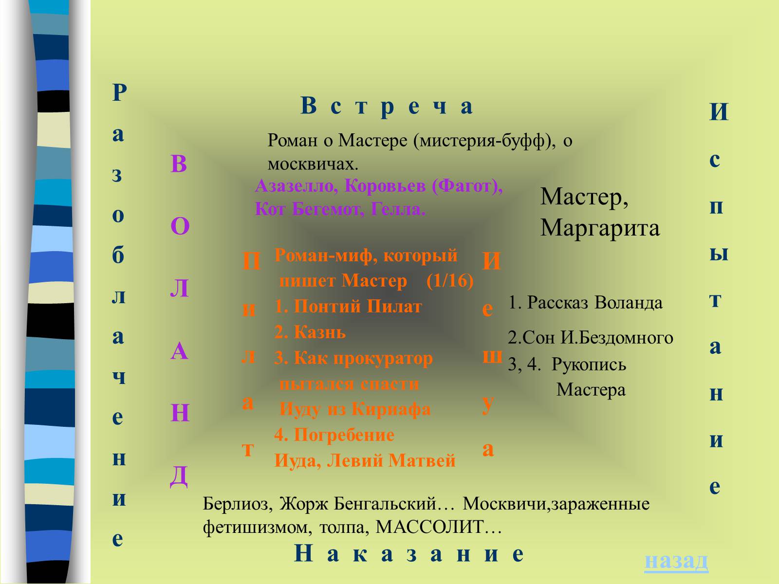 Презентація на тему «Михайло Булгаков» (варіант 9) - Слайд #13