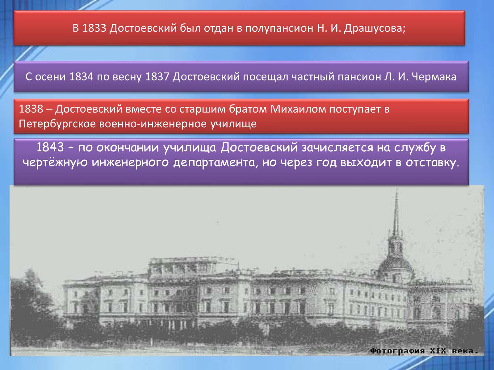 Презентація на тему «Достоевский» (варіант 1) - Слайд #4