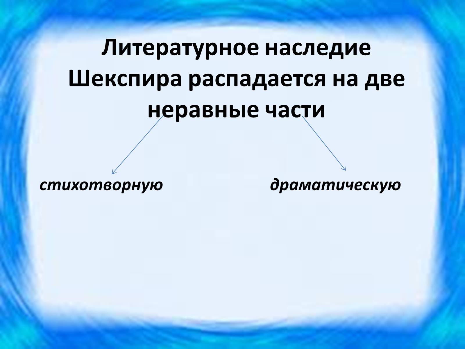 Презентація на тему «Уильям Шекспир» (варіант 1) - Слайд #10