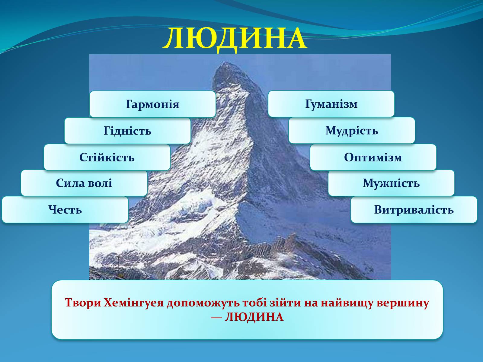 Презентація на тему «Ернест Хемінгуей» (варіант 3) - Слайд #12