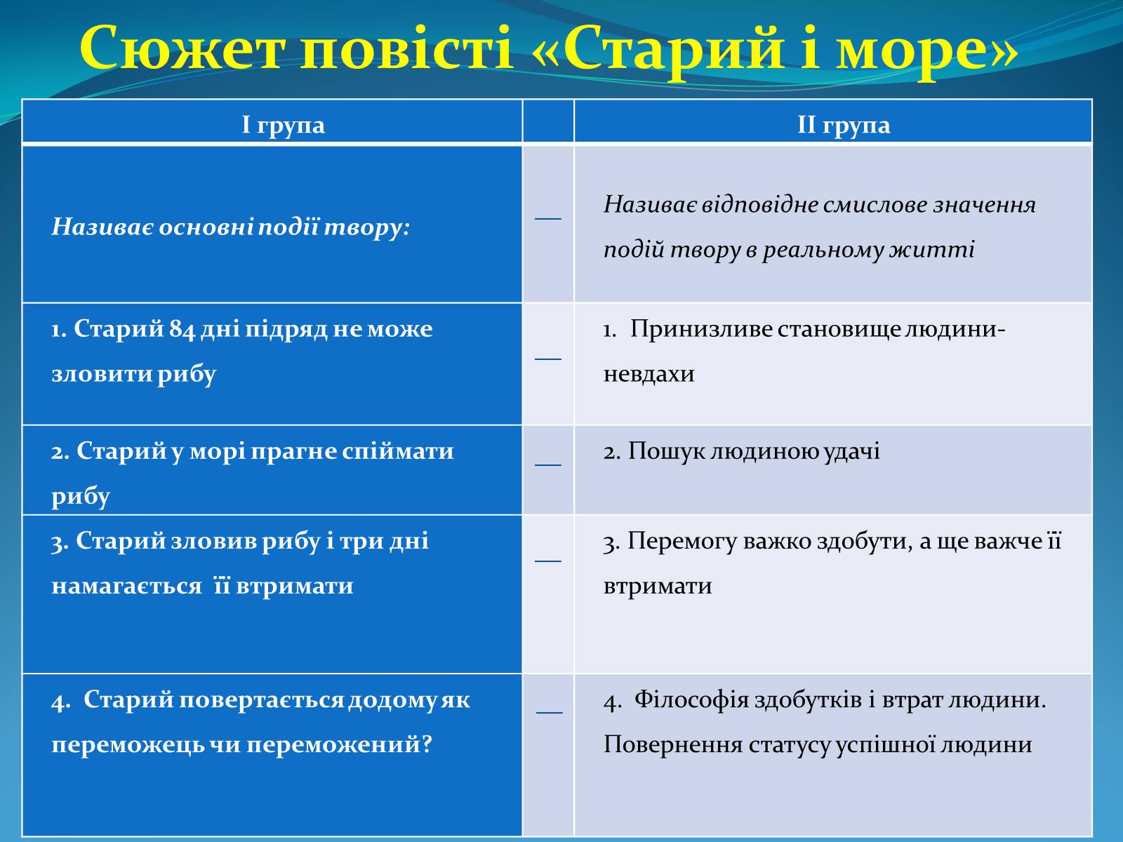 Презентація на тему «Ернест Хемінгуей» (варіант 3) - Слайд #6