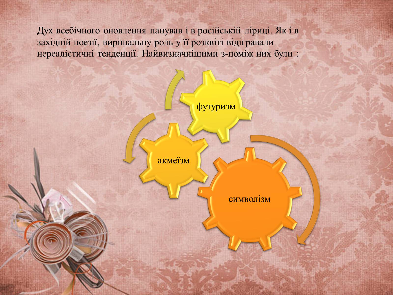 Презентація на тему «Срібна доба» російської поезії» (варіант 2) - Слайд #4