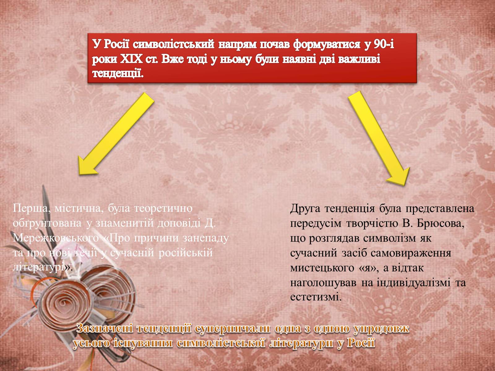 Презентація на тему «Срібна доба» російської поезії» (варіант 2) - Слайд #6