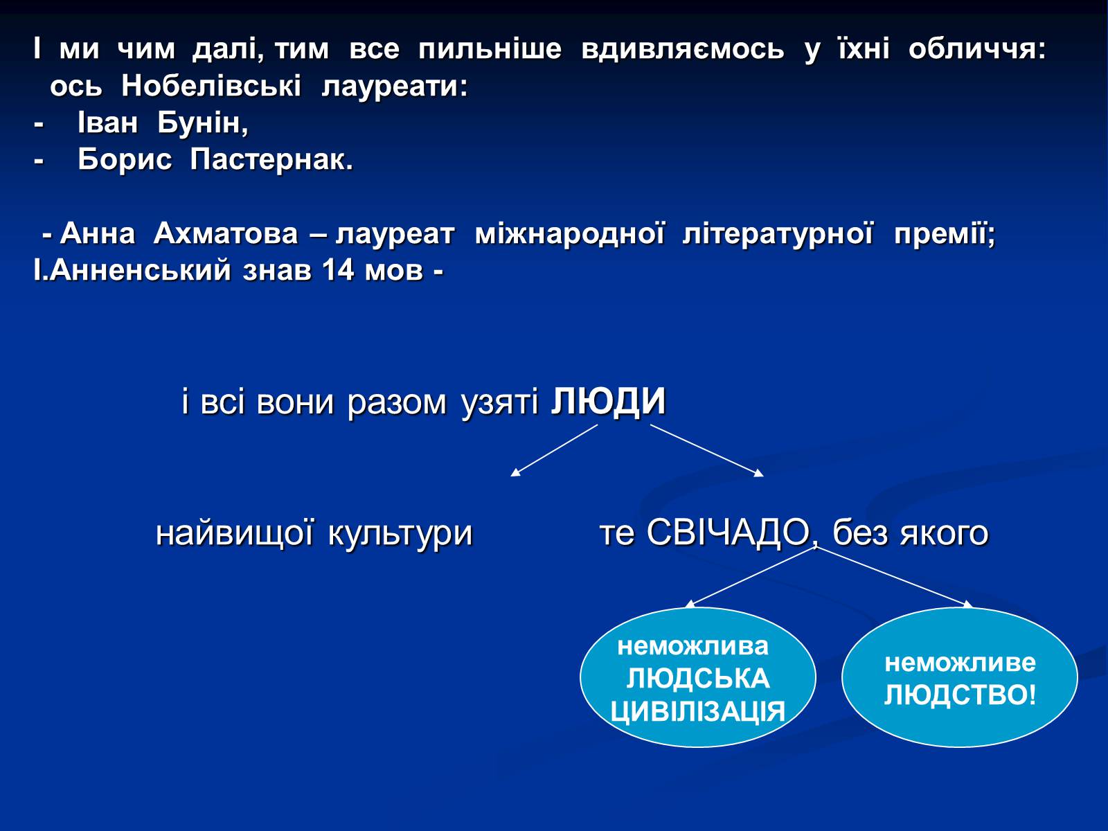 Презентація на тему «Трагічна доля поетів “срібного століття”» - Слайд #6