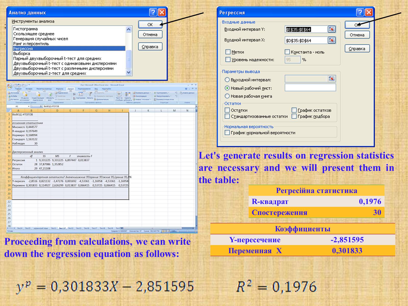 Презентація на тему «Simple Linear Regression as an example of the actual processes description» - Слайд #14