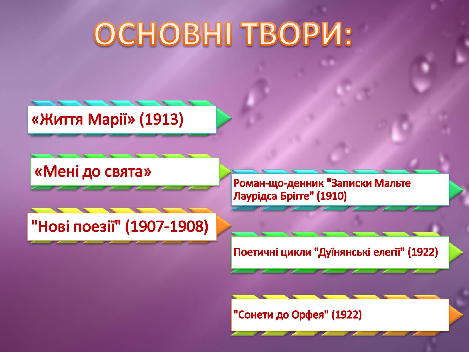 Презентація на тему «Райнер Марія Рільке» (варіант 2) - Слайд #23