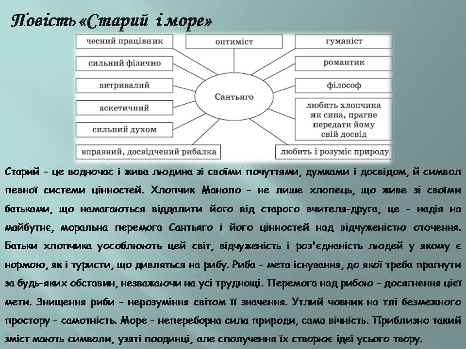 Презентація на тему «Ернест Хмінгуей» - Слайд #23