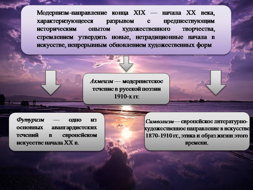 Презентація на тему «Серебряный век» (варіант 2) - Слайд #4