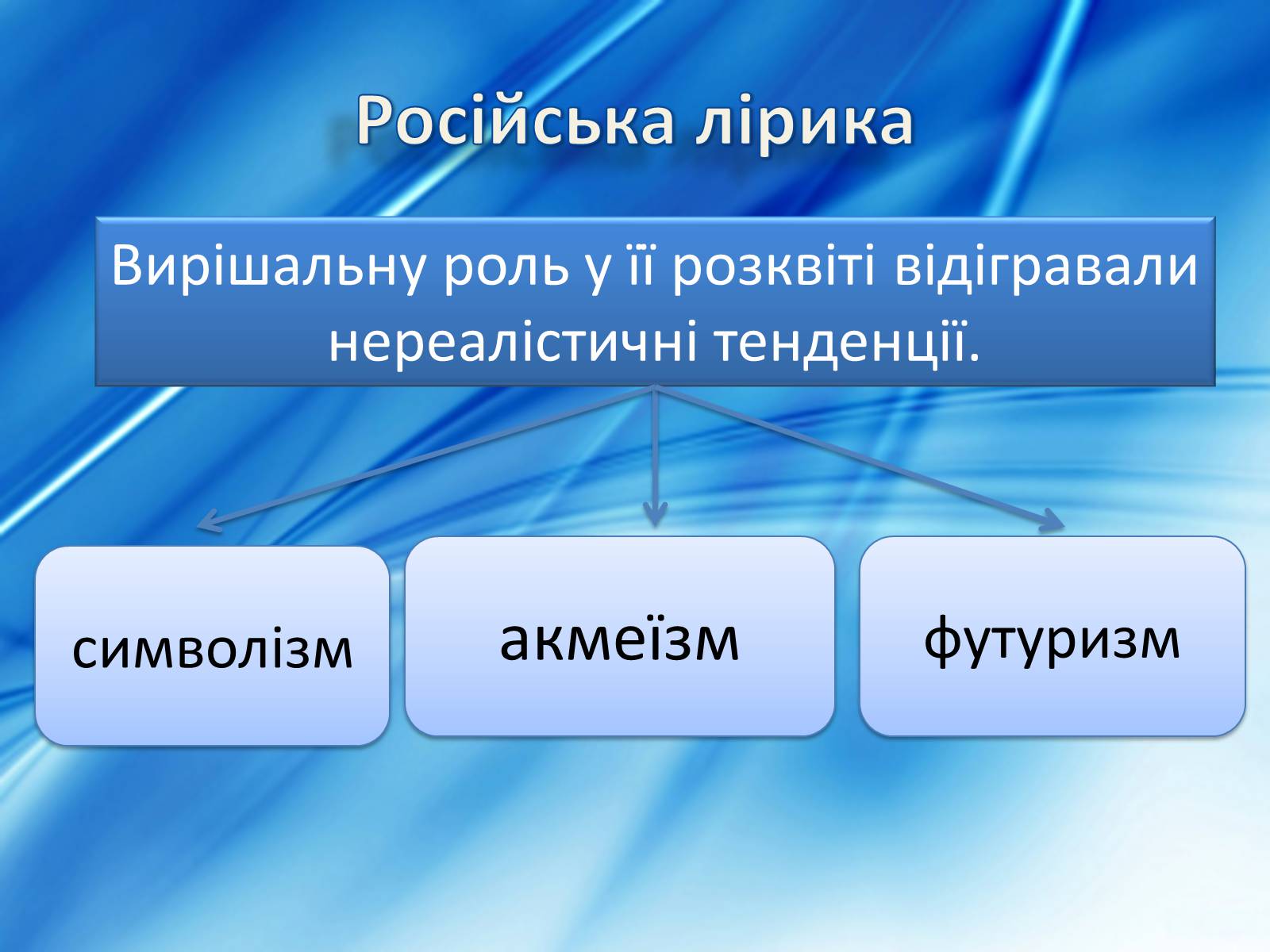 Презентація на тему «Срібна доба» - Слайд #2