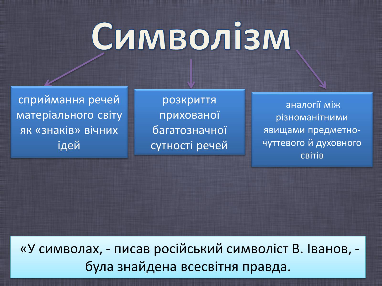 Презентація на тему «Срібна доба» - Слайд #3