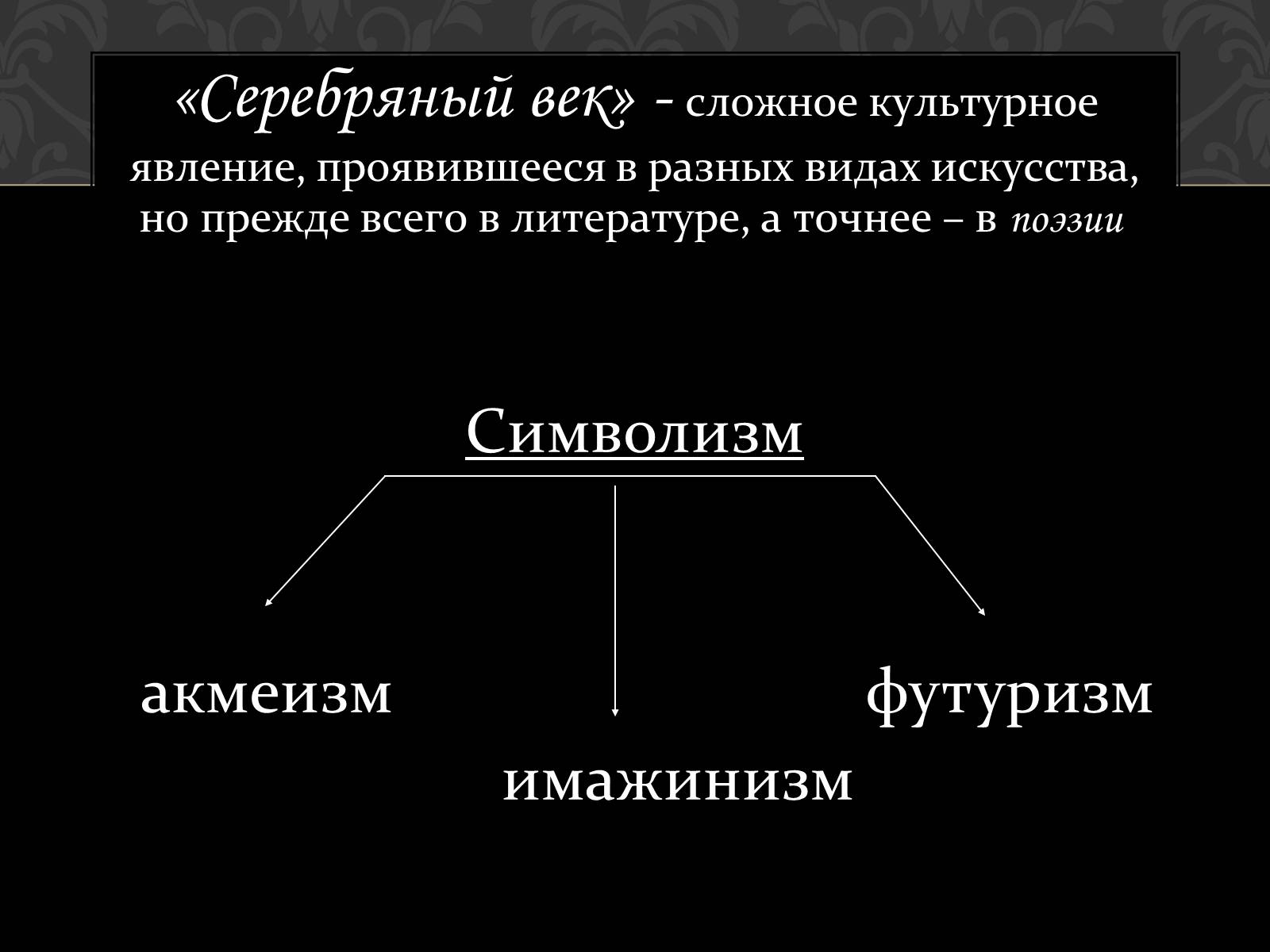 Презентація на тему «Серебряный век» (варіант 1) - Слайд #5