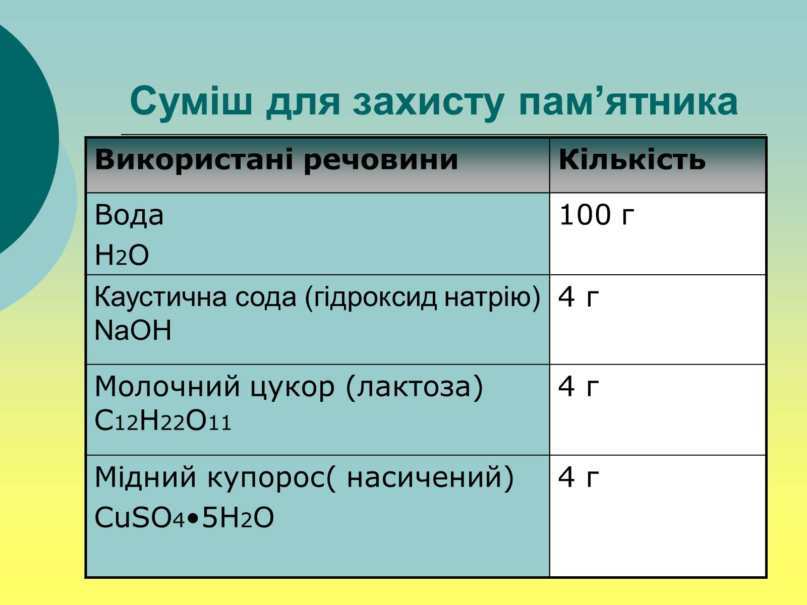 Презентація на тему «Захист для Пушкіна» - Слайд #11