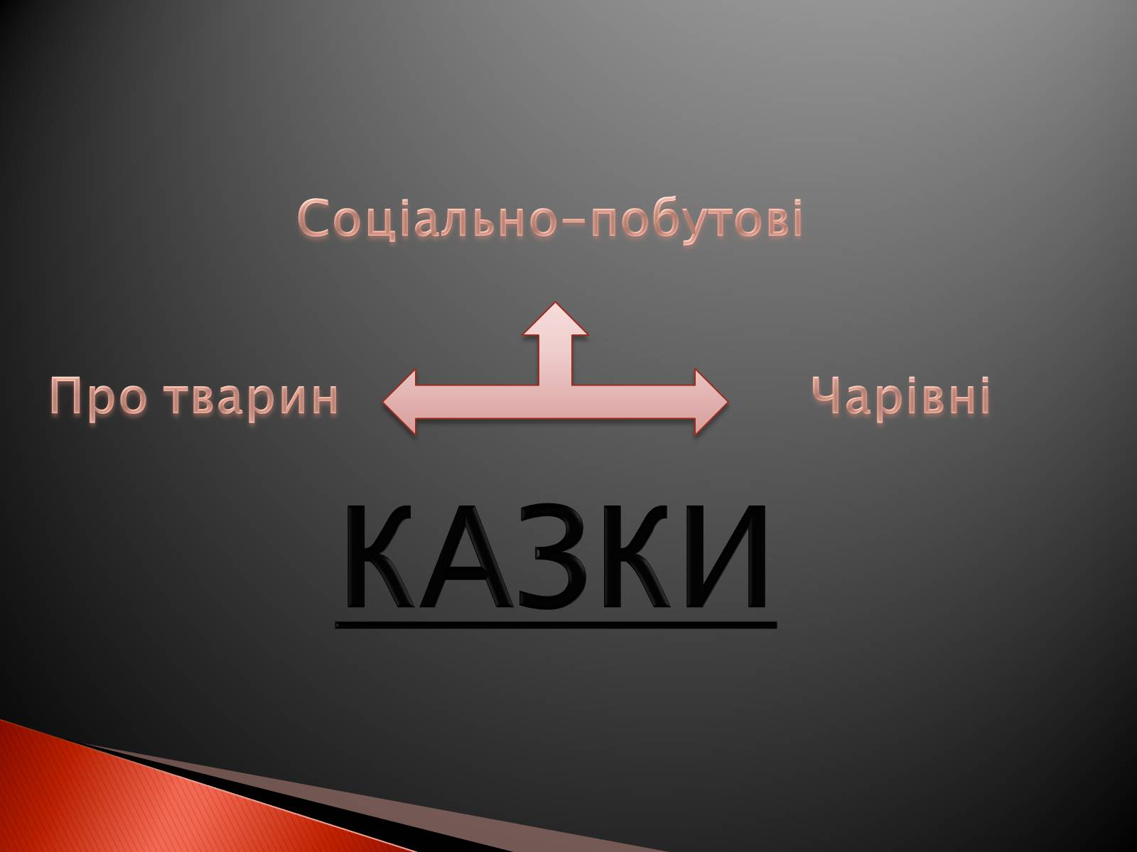 Презентація на тему «Українські народні казки» - Слайд #7