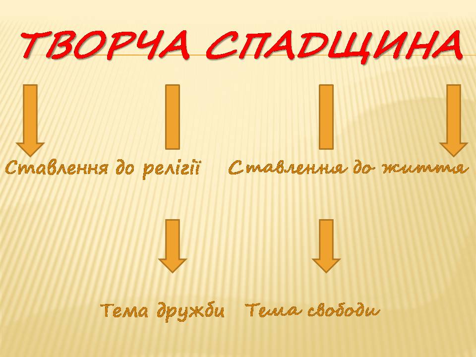 Презентація на тему «Григорій Сковорода» (варіант 4) - Слайд #7