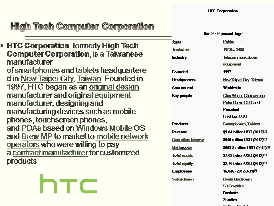 Презентація на тему «HTC Corporation» - Слайд #2
