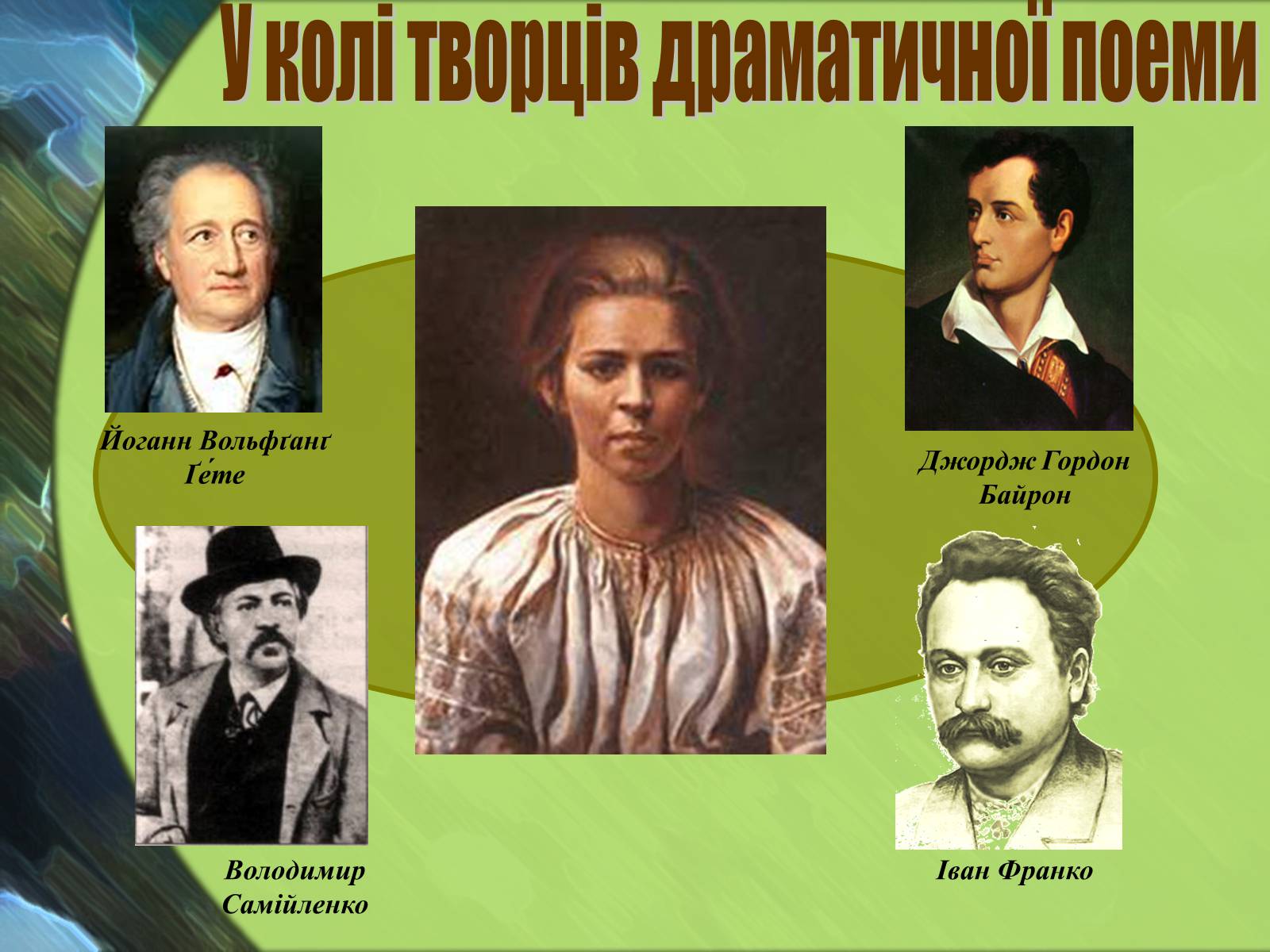 Презентація на тему «Леся Українка» (варіант 22) - Слайд #8