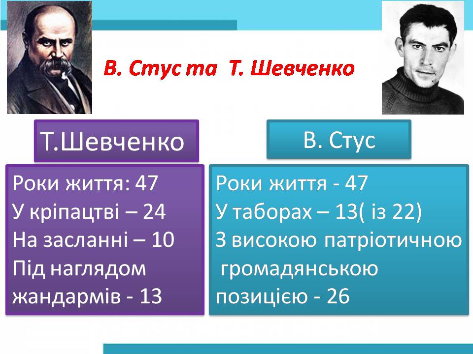 Презентація на тему «Василь Стус» (варіант 13) - Слайд #10