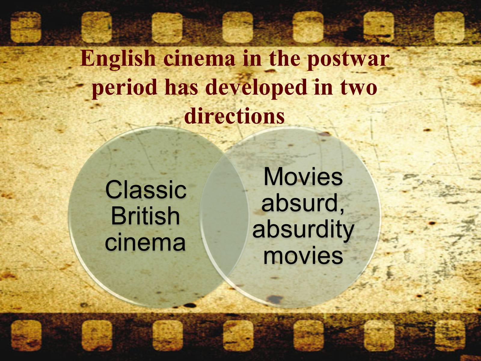 Презентація на тему «Cinema in Great Britain» - Слайд #3