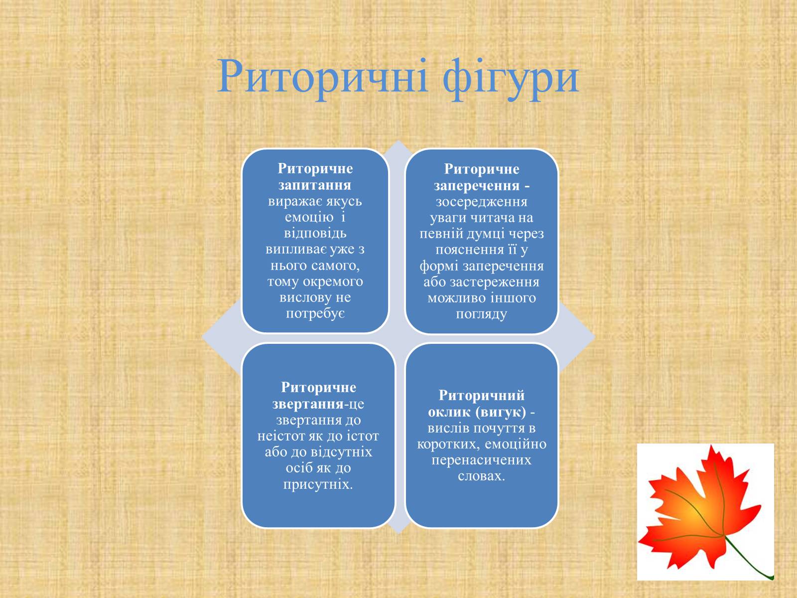 Презентація на тему «Іван Якович Франко “Зів&#8217;яле листя”» - Слайд #16