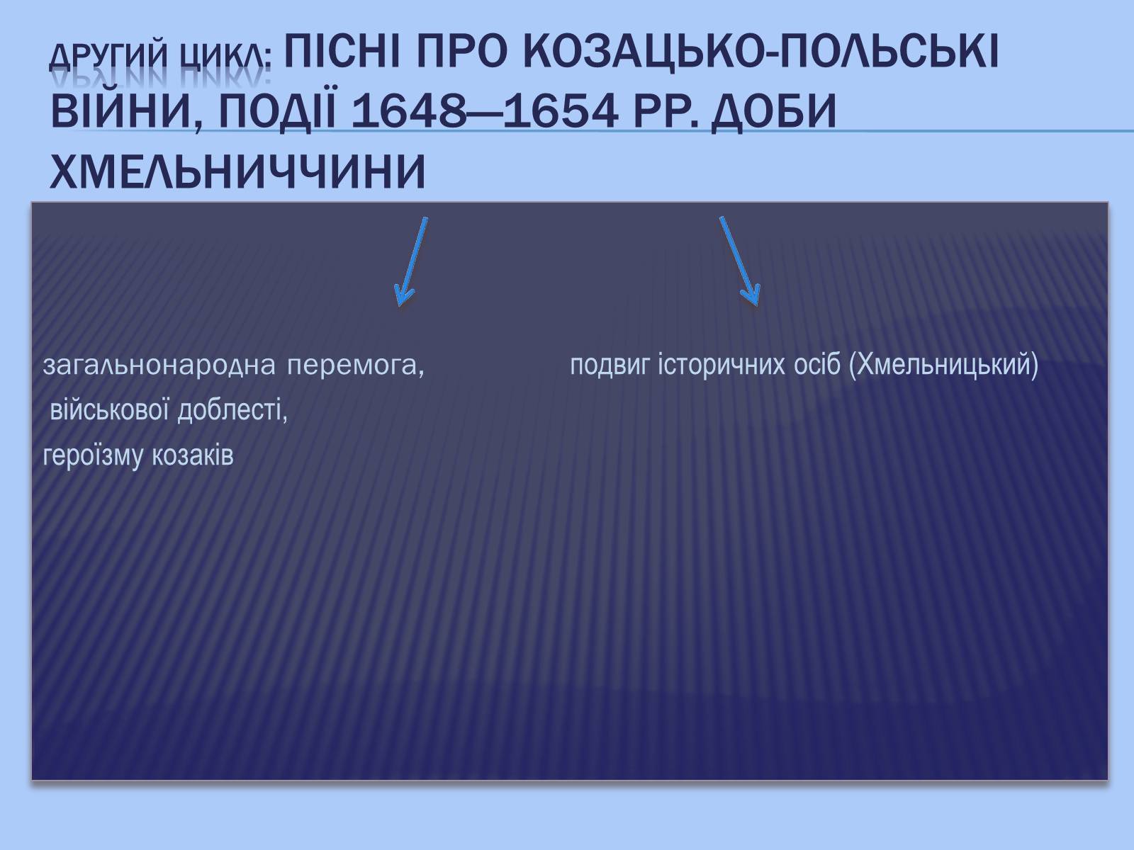 Презентація на тему «Відображення козацької доби в історичних піснях» - Слайд #7