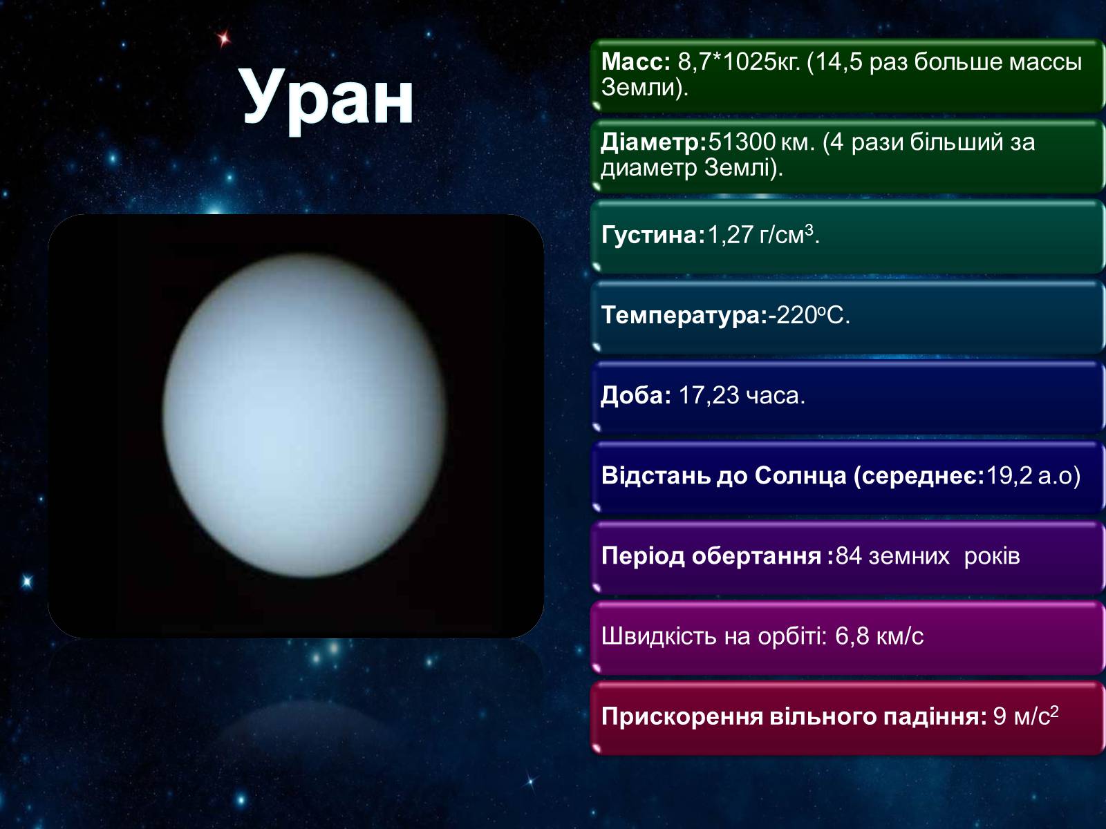 Презентація на тему «Сонячна система» (варіант 2) - Слайд #34