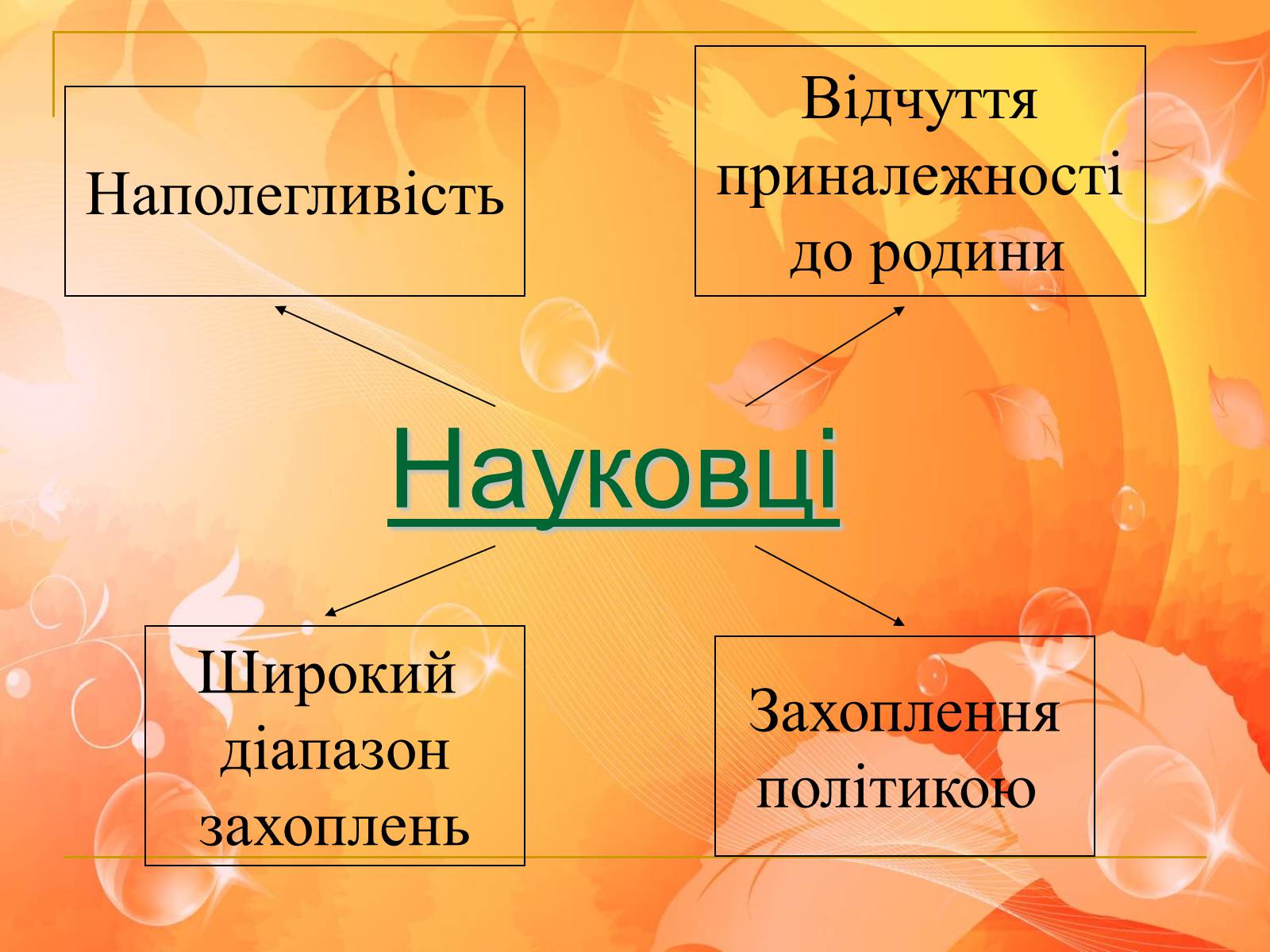 Презентація на тему «Франко. Життєвий шлях письменника» (варіант 1) - Слайд #12