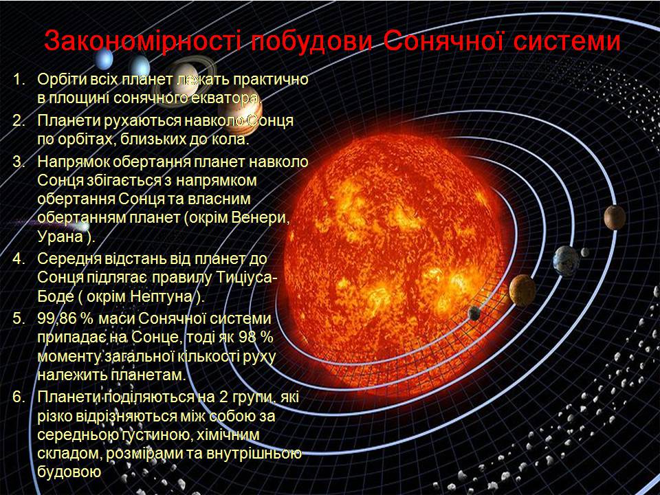 Что такое солнечная система кратко. Центральное тело солнечной системы. Система солнечной системы. Строение Планетной системы. Внутренние и внешние планеты солнечной системы.